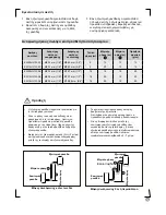 Предварительный просмотр 51 страницы Electrolux EXl09HL1W Installation Manual