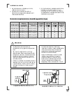 Предварительный просмотр 73 страницы Electrolux EXl09HL1W Installation Manual