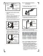 Предварительный просмотр 82 страницы Electrolux EXl09HL1W Installation Manual