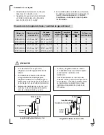 Предварительный просмотр 95 страницы Electrolux EXl09HL1W Installation Manual