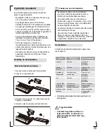 Предварительный просмотр 47 страницы Electrolux EXl09HL1W User Manual