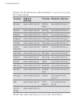 Предварительный просмотр 6 страницы Electrolux EXM12HJESI Installation Manual