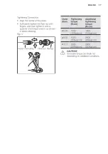 Предварительный просмотр 17 страницы Electrolux EXM12HJESI Installation Manual