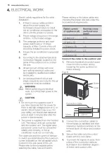 Предварительный просмотр 18 страницы Electrolux EXM12HJESI Installation Manual