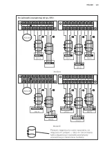 Предварительный просмотр 69 страницы Electrolux EXM12HJESI Installation Manual