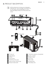 Preview for 5 page of Electrolux EXM12HJESI User Manual