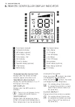 Preview for 10 page of Electrolux EXM12HJESI User Manual