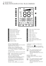 Preview for 36 page of Electrolux EXM12HJESI User Manual