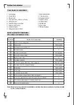 Preview for 4 page of Electrolux EXM18HV1W Installation Manual