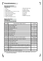 Preview for 26 page of Electrolux EXM18HV1W Installation Manual