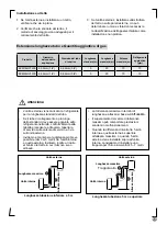 Preview for 29 page of Electrolux EXM18HV1W Installation Manual