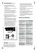 Preview for 45 page of Electrolux EXM18HV1W Installation Manual