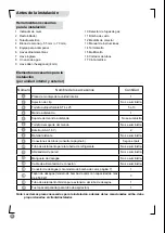 Preview for 48 page of Electrolux EXM18HV1W Installation Manual