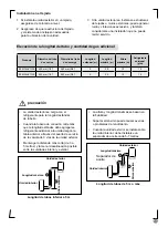 Preview for 51 page of Electrolux EXM18HV1W Installation Manual