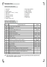 Preview for 70 page of Electrolux EXM18HV1W Installation Manual