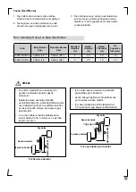 Preview for 73 page of Electrolux EXM18HV1W Installation Manual