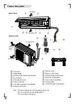 Предварительный просмотр 6 страницы Electrolux EXM18HV1W User Manual