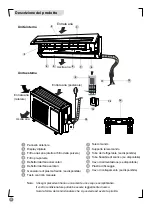 Предварительный просмотр 26 страницы Electrolux EXM18HV1W User Manual