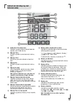 Предварительный просмотр 29 страницы Electrolux EXM18HV1W User Manual