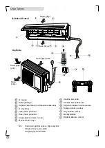 Предварительный просмотр 66 страницы Electrolux EXM18HV1W User Manual