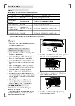 Предварительный просмотр 77 страницы Electrolux EXM18HV1W User Manual