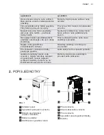 Предварительный просмотр 31 страницы Electrolux EXP08CN1W6 User Manual