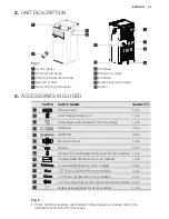 Предварительный просмотр 49 страницы Electrolux EXP08CN1W6 User Manual