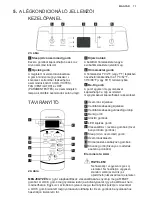 Предварительный просмотр 71 страницы Electrolux EXP08CN1W6 User Manual