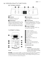 Preview for 13 page of Electrolux EXP09CN1W7 User Manual