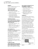 Preview for 14 page of Electrolux EXP09CN1W7 User Manual