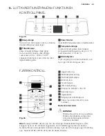 Preview for 85 page of Electrolux EXP09CN1W7 User Manual