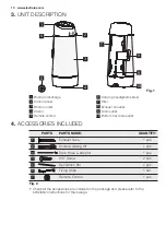 Предварительный просмотр 10 страницы Electrolux EXP09HSECI User Manual