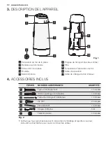 Предварительный просмотр 32 страницы Electrolux EXP09HSECI User Manual