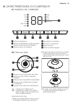 Предварительный просмотр 35 страницы Electrolux EXP09HSECI User Manual