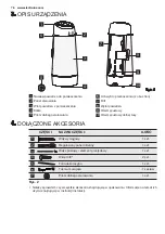 Предварительный просмотр 76 страницы Electrolux EXP09HSECI User Manual