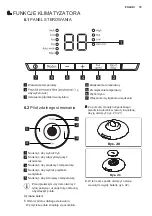 Предварительный просмотр 79 страницы Electrolux EXP09HSECI User Manual