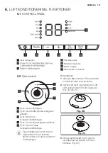 Предварительный просмотр 101 страницы Electrolux EXP09HSECI User Manual