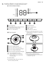 Предварительный просмотр 123 страницы Electrolux EXP09HSECI User Manual