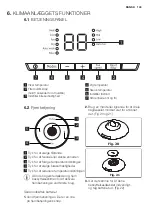 Предварительный просмотр 145 страницы Electrolux EXP09HSECI User Manual