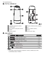 Предварительный просмотр 186 страницы Electrolux EXP09HSECI User Manual