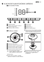 Предварительный просмотр 189 страницы Electrolux EXP09HSECI User Manual