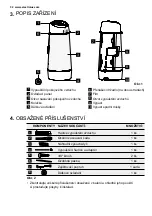 Предварительный просмотр 32 страницы Electrolux EXP26V578HW User Manual