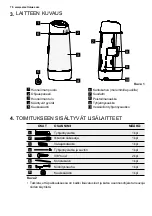 Предварительный просмотр 76 страницы Electrolux EXP26V578HW User Manual