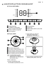 Предварительный просмотр 79 страницы Electrolux EXP26V578HW User Manual