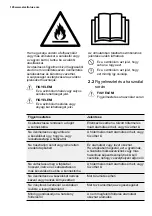 Предварительный просмотр 120 страницы Electrolux EXP26V578HW User Manual