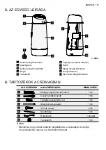 Предварительный просмотр 123 страницы Electrolux EXP26V578HW User Manual