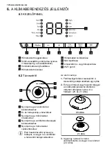 Предварительный просмотр 126 страницы Electrolux EXP26V578HW User Manual