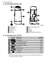 Предварительный просмотр 170 страницы Electrolux EXP26V578HW User Manual