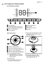 Предварительный просмотр 173 страницы Electrolux EXP26V578HW User Manual