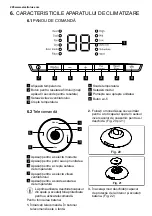 Предварительный просмотр 220 страницы Electrolux EXP26V578HW User Manual